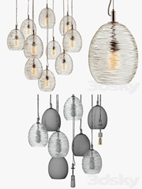 John pomp Spun thread cluster